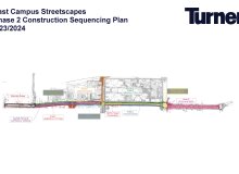 East Campus Streetscape Phase 2 Map